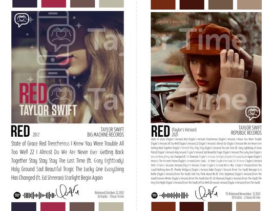 Printable Taylor Swift Posters – Red & Red TV (Set of 2)